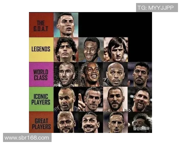 全球足球球星精准度排名前十 谁才是射门最具威胁的球员 全球足球球星精准度排名前十 谁才是射门最具威胁的球员