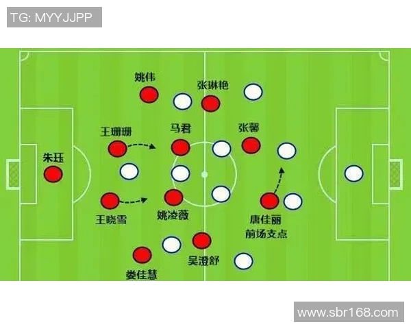 足球战术解析与球星影响力探讨:如何通过球员特点塑造独特战术体系 足球战术解析与球星影响力探讨:如何通过球员特点塑造独特战术体系